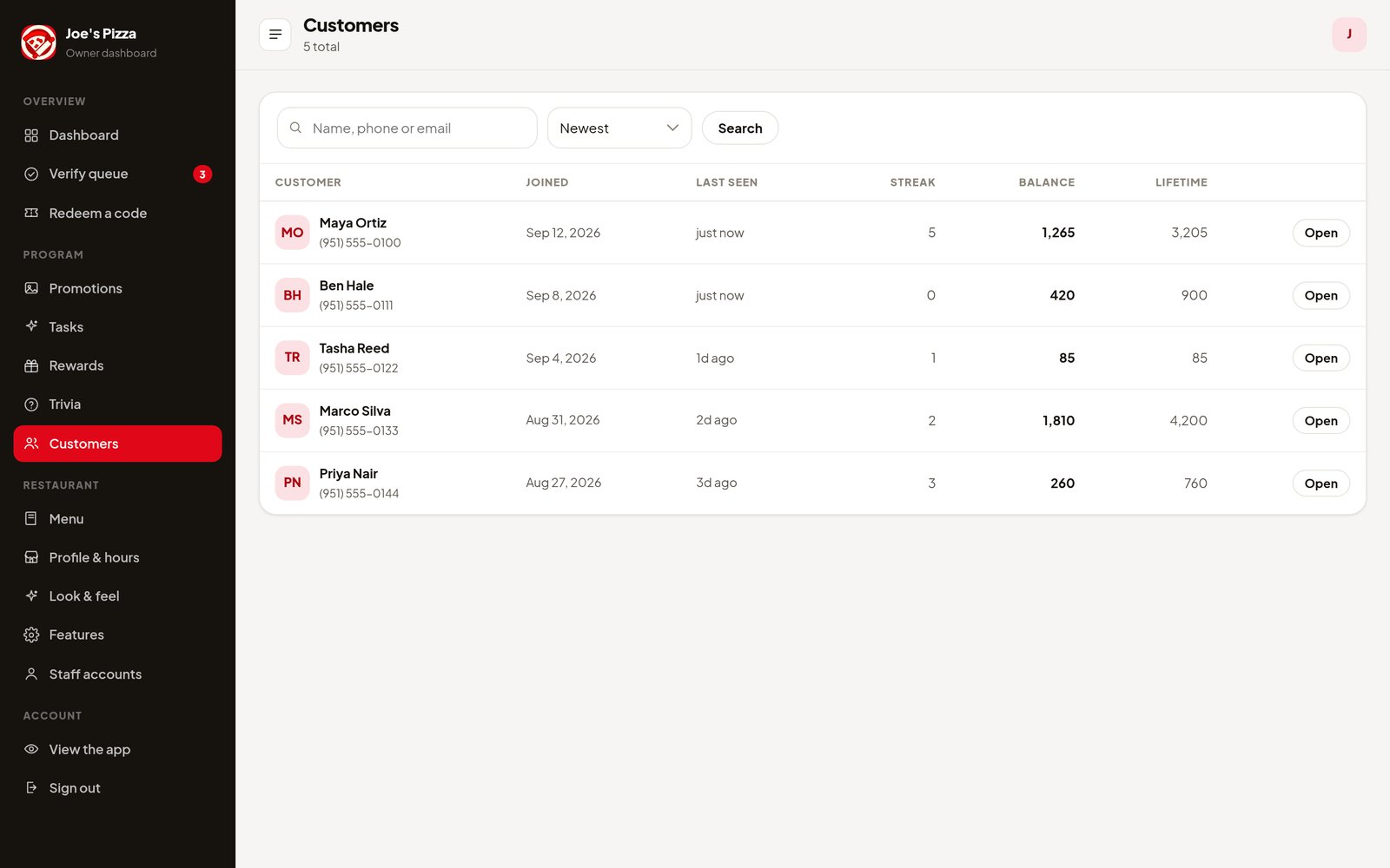 The customer list showing balances, streaks and last seen